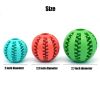 Non-toxic Rubber Ball, Interactive Squeaky, Chewy Dog  Toy